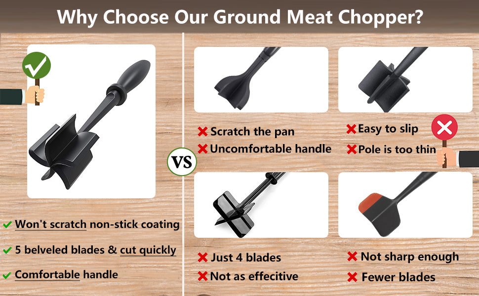 PANCERKA Manual Meat Shredder & Pulverizer - Heat-Resistant Polypropylene Hamburger Shredder with Non-Stick Surface, Ergonomic Handle & Dual Interchangeable Blades for Beef, Turkey, BBQ, Stovetop Use, Kitchen Gadgets | Sleek
